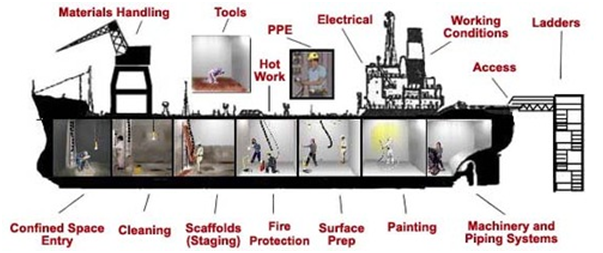 about image